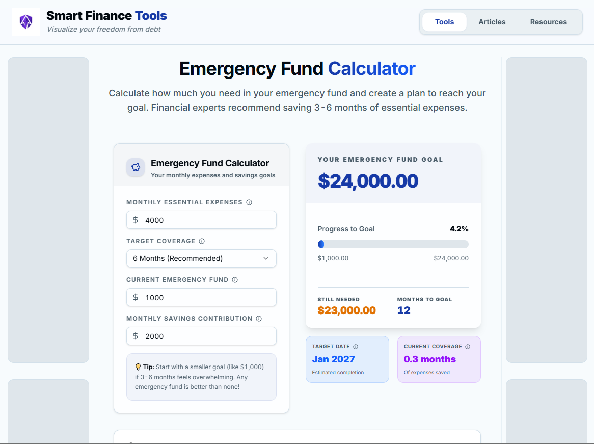 Emergency Fund Calculator showing $24,000 goal with savings timeline