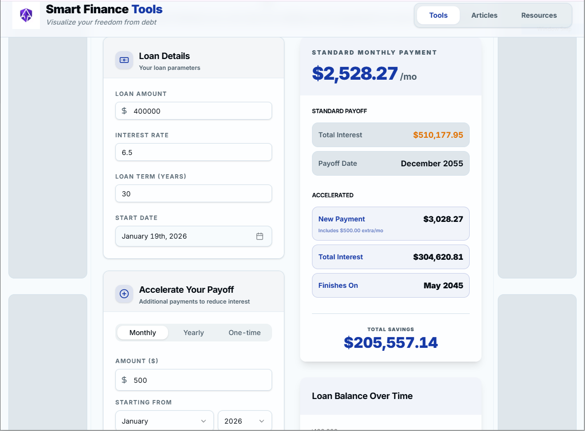 Loan Payoff Calculator showing $205,557 in interest savings